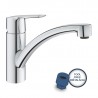 Grohe QuickFix Start drezová batéria, chróm, 30530002