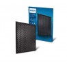 Philips FY242030