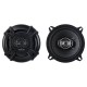 SENCOR SCS BX1302